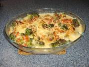 Hähnchen Schlemmerpfanne - Rezept