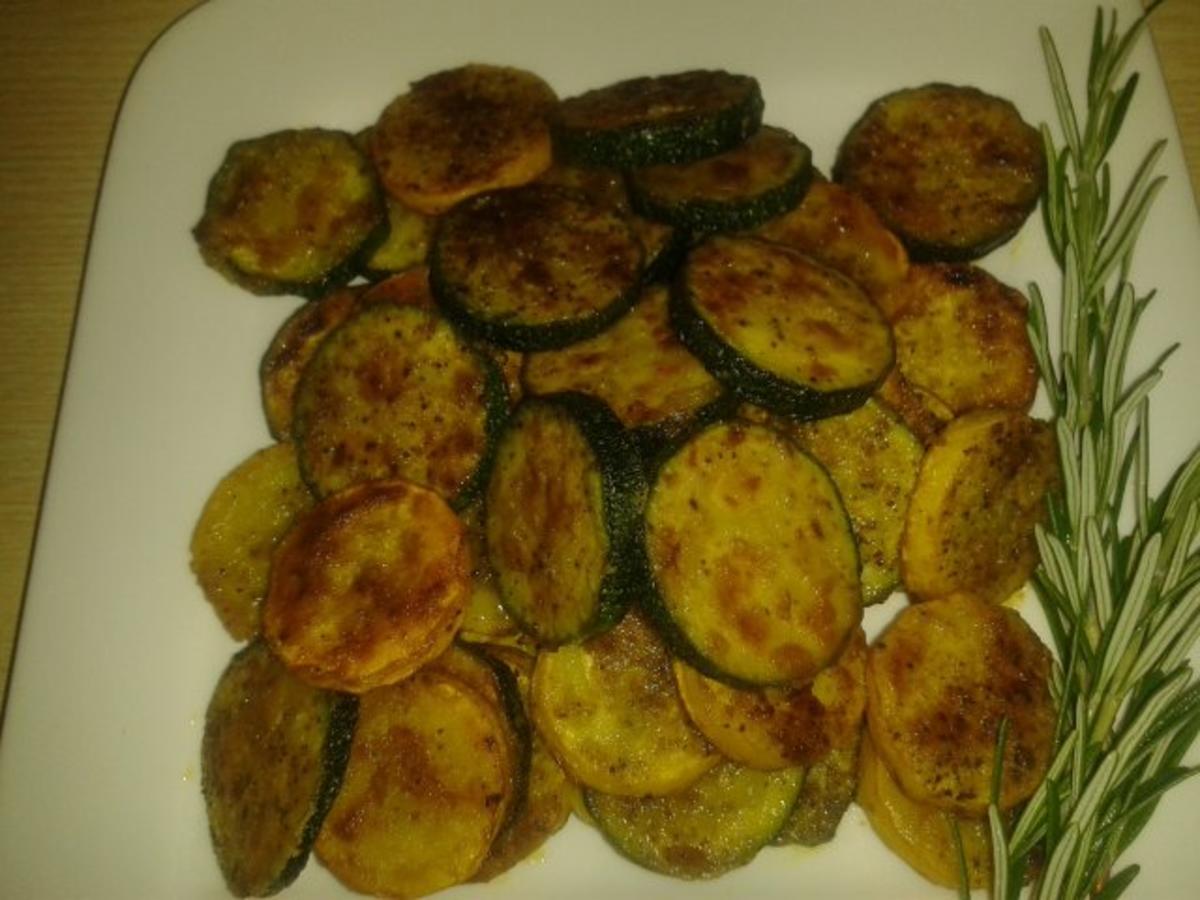 Frittierte Zucchini - Rezept mit Bild - kochbar.de