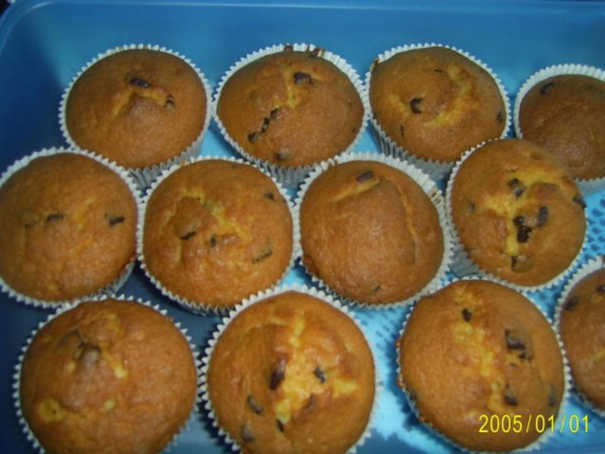 Muffins: Lustige Monster-Gesichter - Rezept - Bild Nr. 8