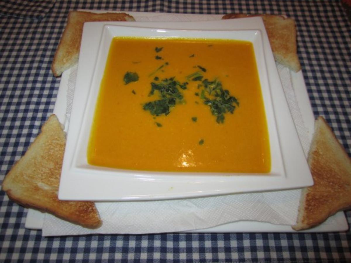 Kürbis Paprika Suppe - einfach - 65 kcal/100g
