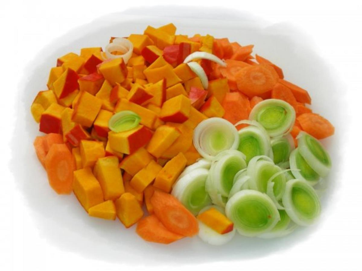 Herbstlicher Kürbissalat mit Obst und Hühnerfleisch - Rezept - Bild Nr. 4