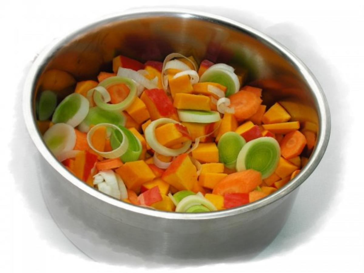 Herbstlicher Kürbissalat mit Obst und Hühnerfleisch - Rezept - Bild Nr. 5