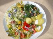 Mangold mit Pellkartoffeln und Rohkost - Rezept