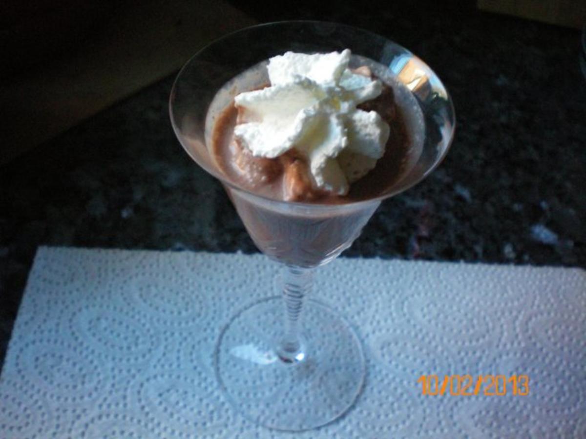 Schokolikör Rezepte