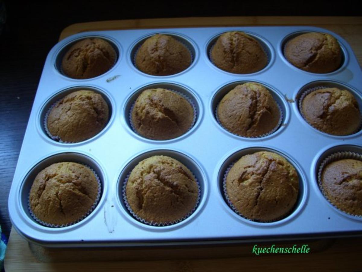 Kleine Formen: Kürbismuffins - Rezept - Bild Nr. 4