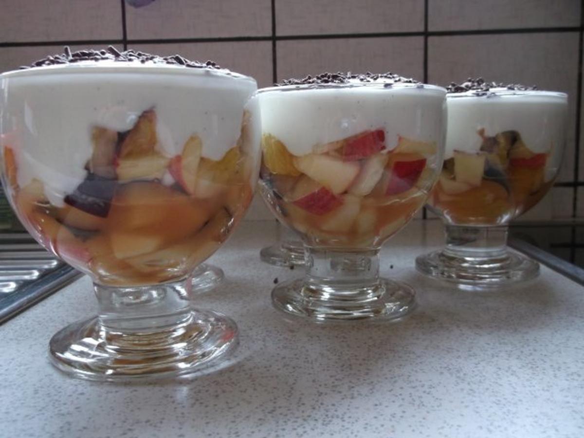 Vitaminkick :))) - Rezept