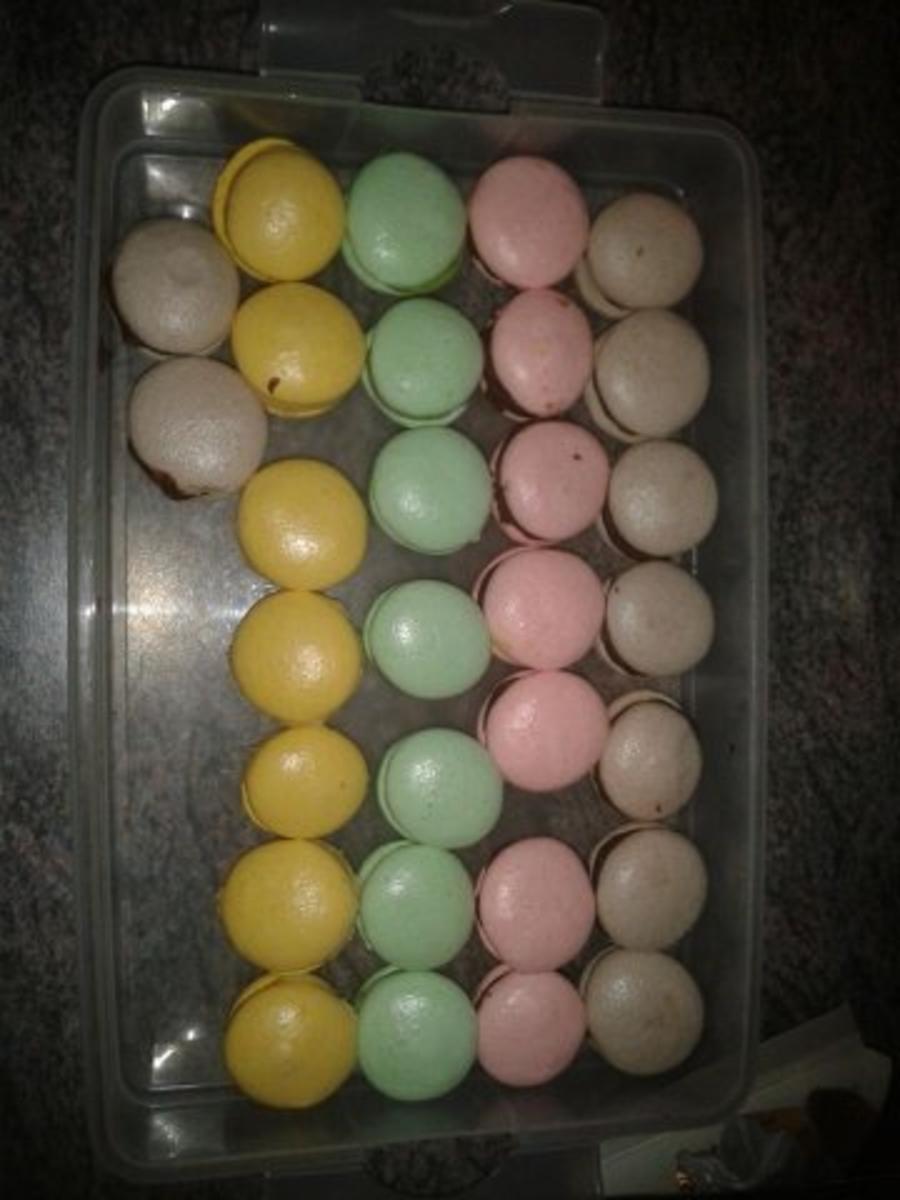 Luxemburgerli - Macarons - in vier Geschmacksrichtungen - Rezept - Bild Nr. 5