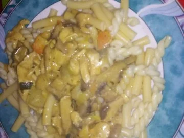 Wild und Geflügel: Hähnchengeschnetzeltes mi Champignon - Rezept - Bild Nr. 2