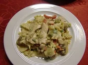 Mafaldine an einer Champignons-Rahmsoße à la Heiko - Rezept