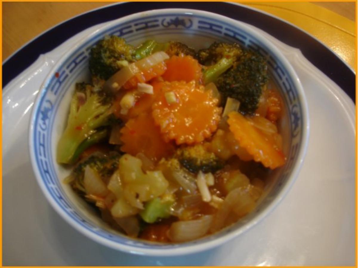 Wok Gemüse Rezepte