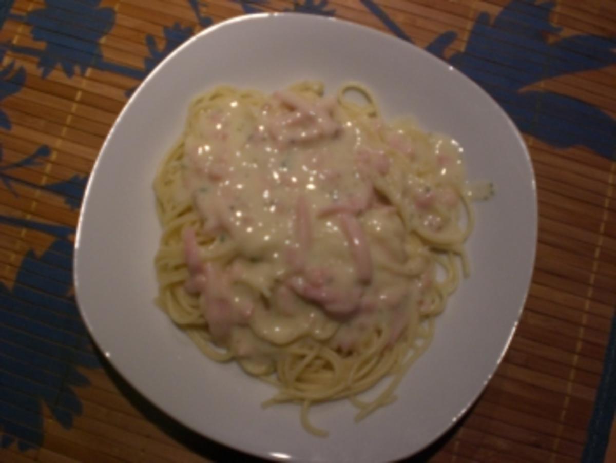 Spaghetti mit Schinken- Kräuter Soße - Rezept