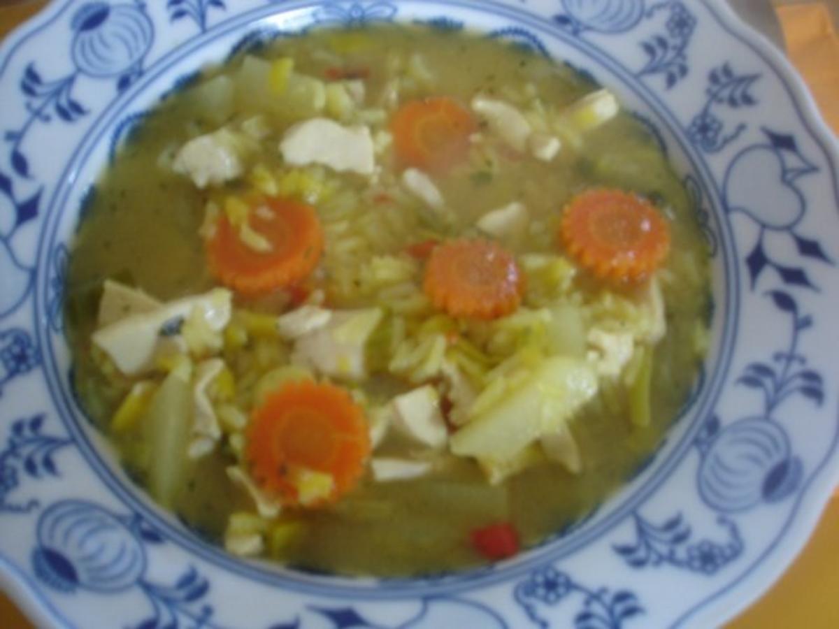 Hähnchenbrustfilet-Curry-Reis-Eintopf - Rezept - kochbar.de