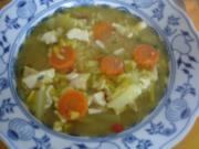 Hähnchenbrustfilet-Curry-Reis-Eintopf - Rezept