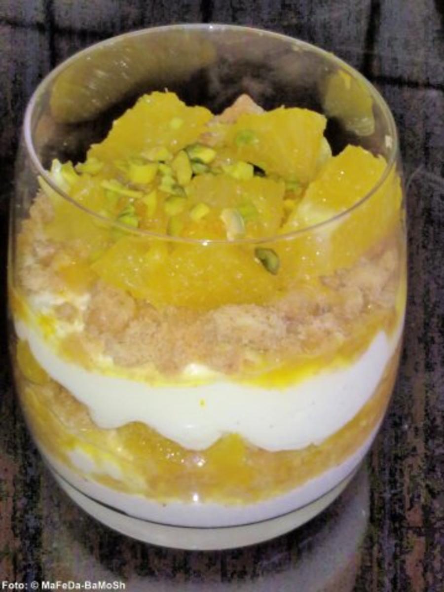 Orangen-Mascarpone-Creme - Rezept By tigerlilly63