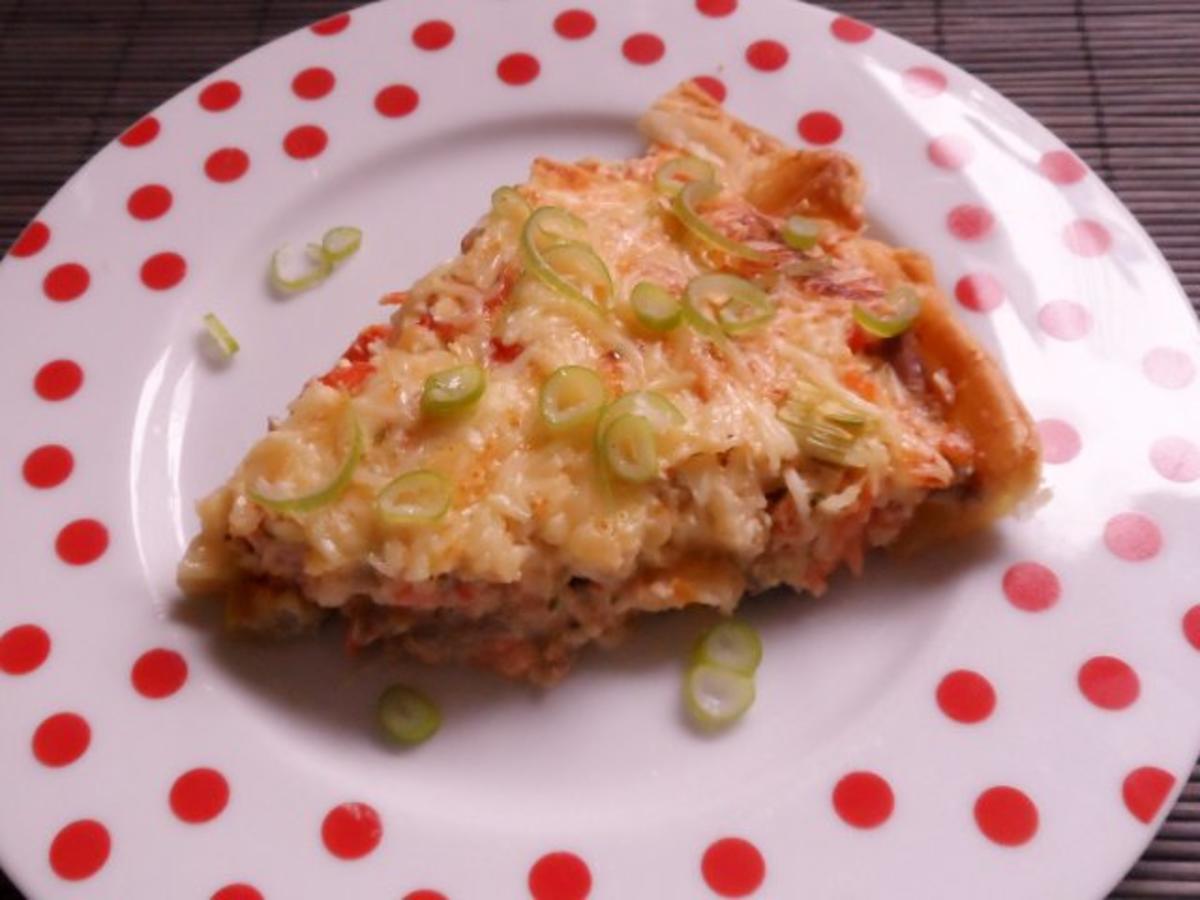 Blätterteig: Bunte Lachs Champignon Tarte - einfach - 74 kcal/100g