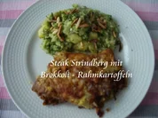Steak Strindberg - Rezept