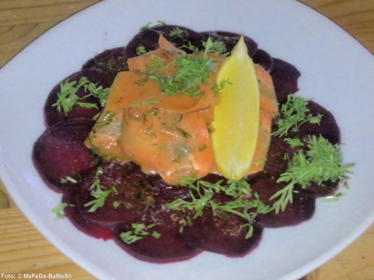 Rote-Bete-Salat mit Karotten - Rezept