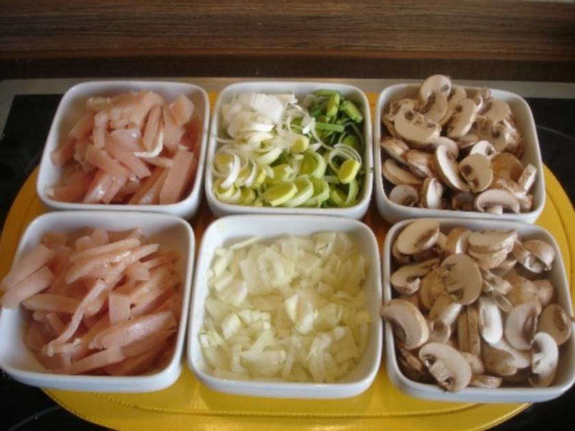 Spaghetti mit Hähnchenbrustfilet Champignonsauce - einfach - von MausVoh