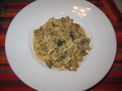 Putengeschnetzteltes in feiner  Sahnesauce - Rezept