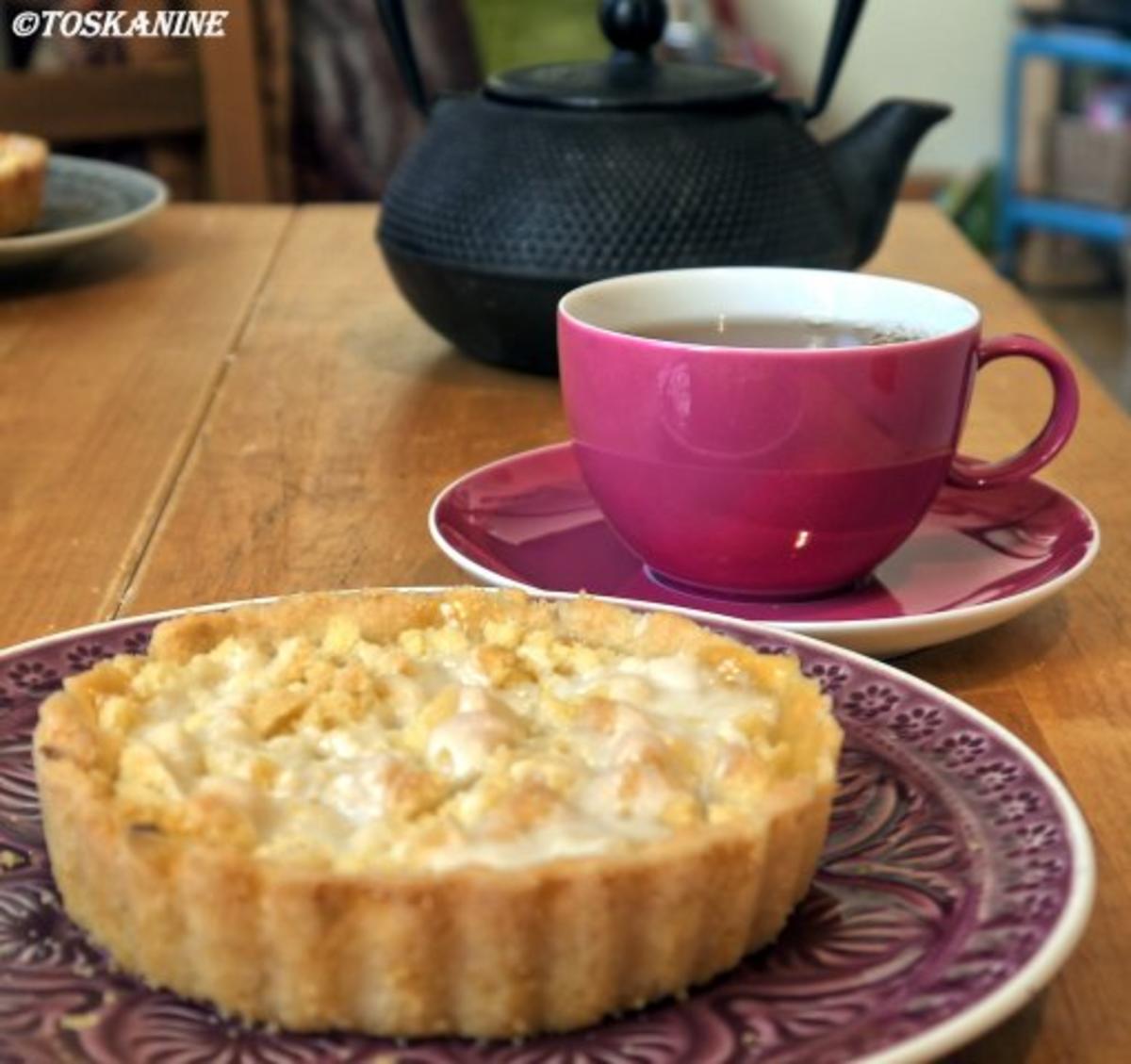 Zitronen-Streusel-Tarteletts mit Limoncello-Guss - Rezept Eingereicht
von toskanine