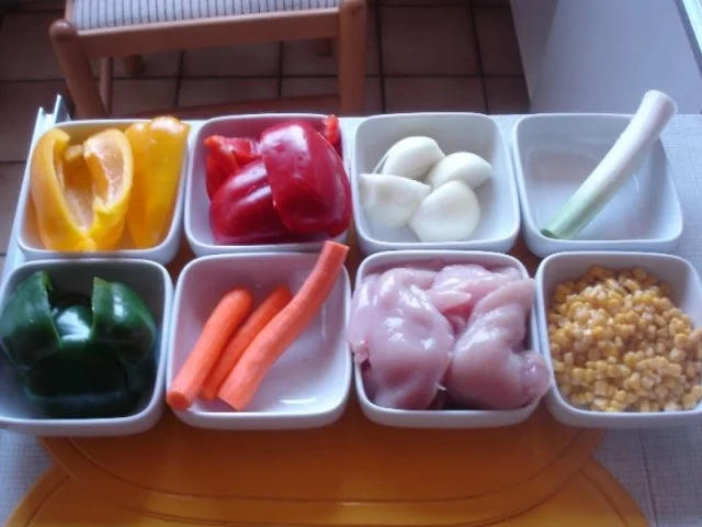 Rezept: Wraps IV Bild Nr. 3 Wraps IV - Rezept - Bild Nr. 3