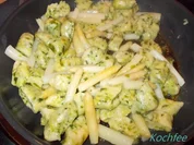 Bärlauchgnocchi mit gebratenem Spargel - Rezept