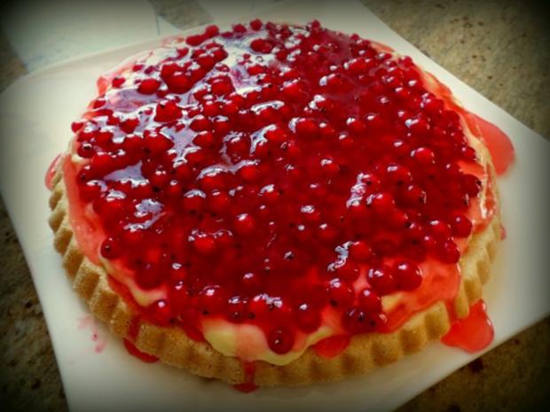 Obstboden Rührteig - lässt sich vielseitig belegen - Rezept mit Bild