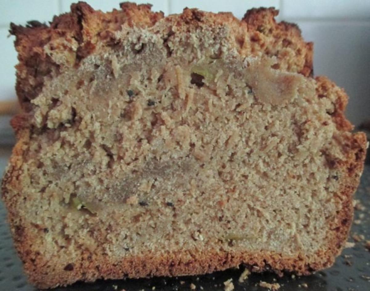 Kiwi Brot - Rezept - Bild Nr. 3