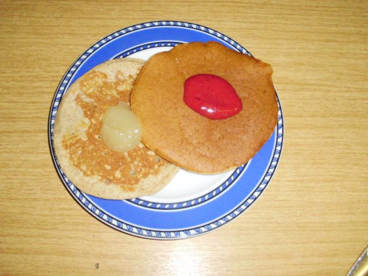 Pancakes 1887 - Rezept