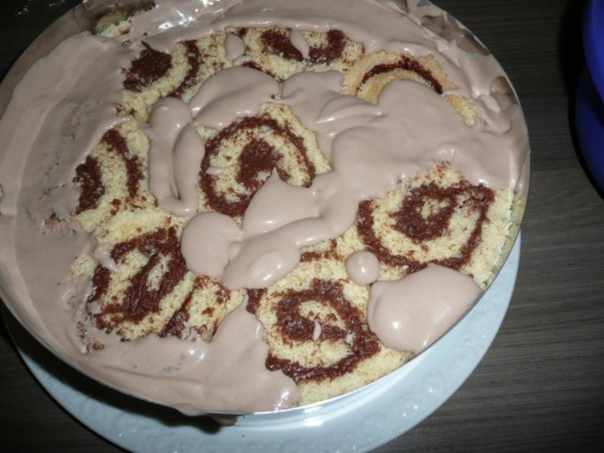 16. Geburtstag von einem Bayernfan ! - Rezept - Bild Nr. 12