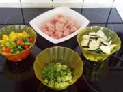 Hähnchenbrust - Zucchini - Paprika - Pfanne - Rezept