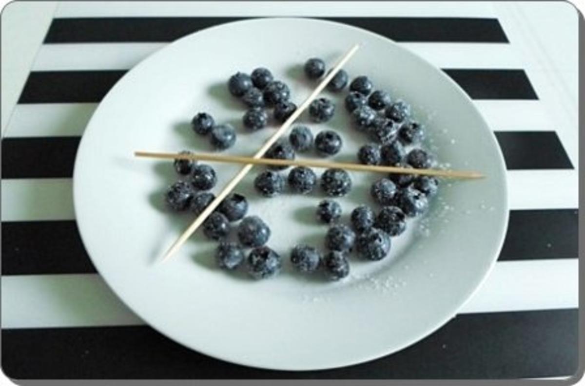 Pfannkuchen mit Heidelbeeren - Physalis -Spieße - Rezept - Bild Nr. 8