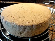 KuchenZwerg:   BISKUITTEIG ~ GRUNDREZEPT ~ dunkel - Rezept