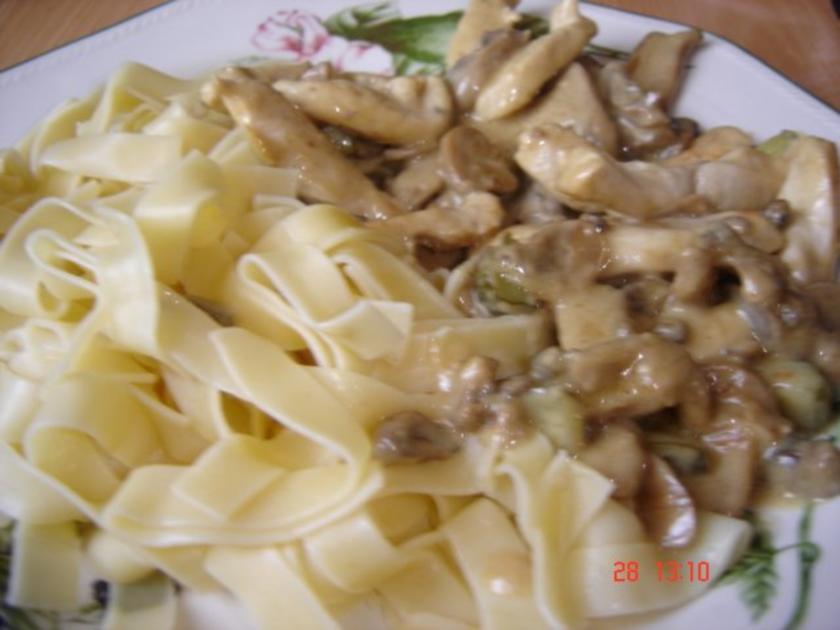 Geschnetzeltes Stroganoff Art Rezepte - kochbar.de