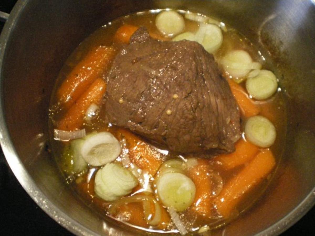 Schneller Sauerbraten mit Karotten Lauch Soße - einfach - 222 kcal/100g