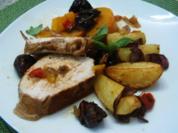 Putenbrust mit Kürbis - Rezept