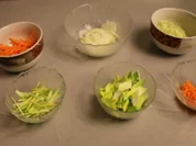 Workshop Einfache Schnitt-Techniken - Rezept