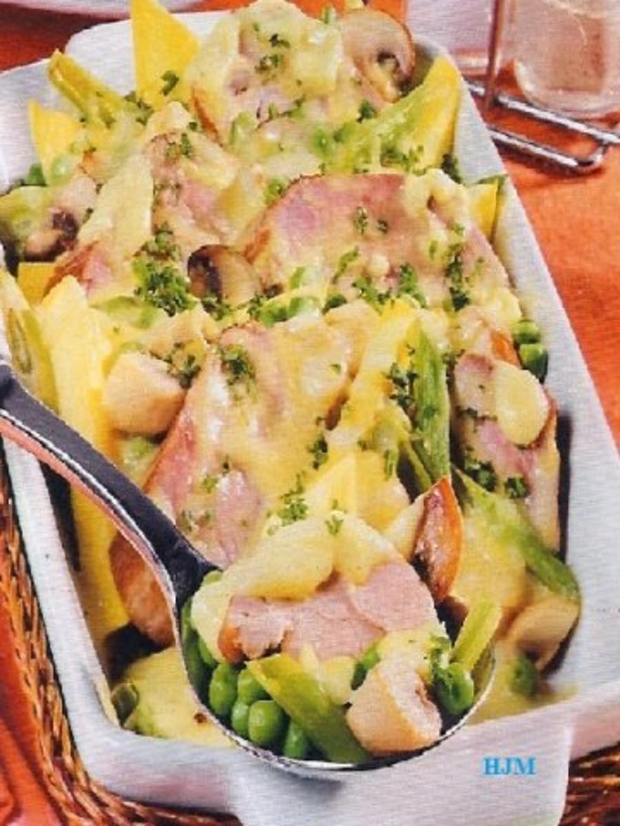 Schweinefilet-Gratin auf indische Art - Rezept - kochbar.de