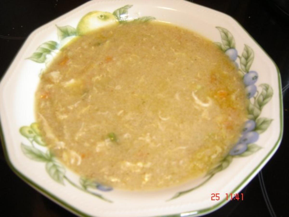 Gebrannte Grießsuppe - einfach - 47 kcal/100g