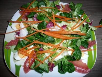Rezept: Abnehmen : Ein Abendessen (wichtig Eiweiß keine Kohlehydrate ) Abnehmen : Ein Abendessen (wichtig Eiweiß keine Kohlehydrate ) - Rezept