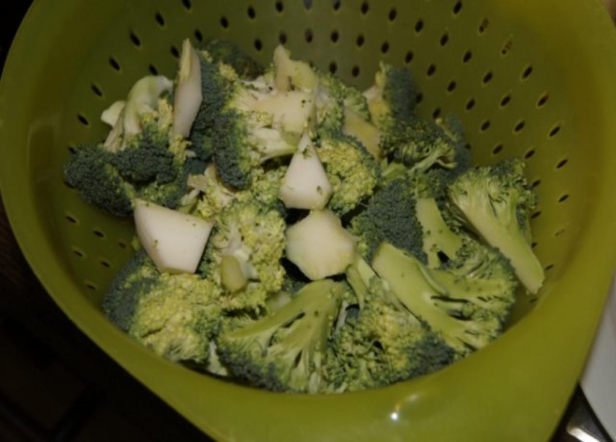 Pikante Gemüsesuppe mit Kokosmilch und Hähnchenbrustfilet - Rezept - Bild Nr. 6