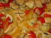 Paprikahähnchen - Rezept
