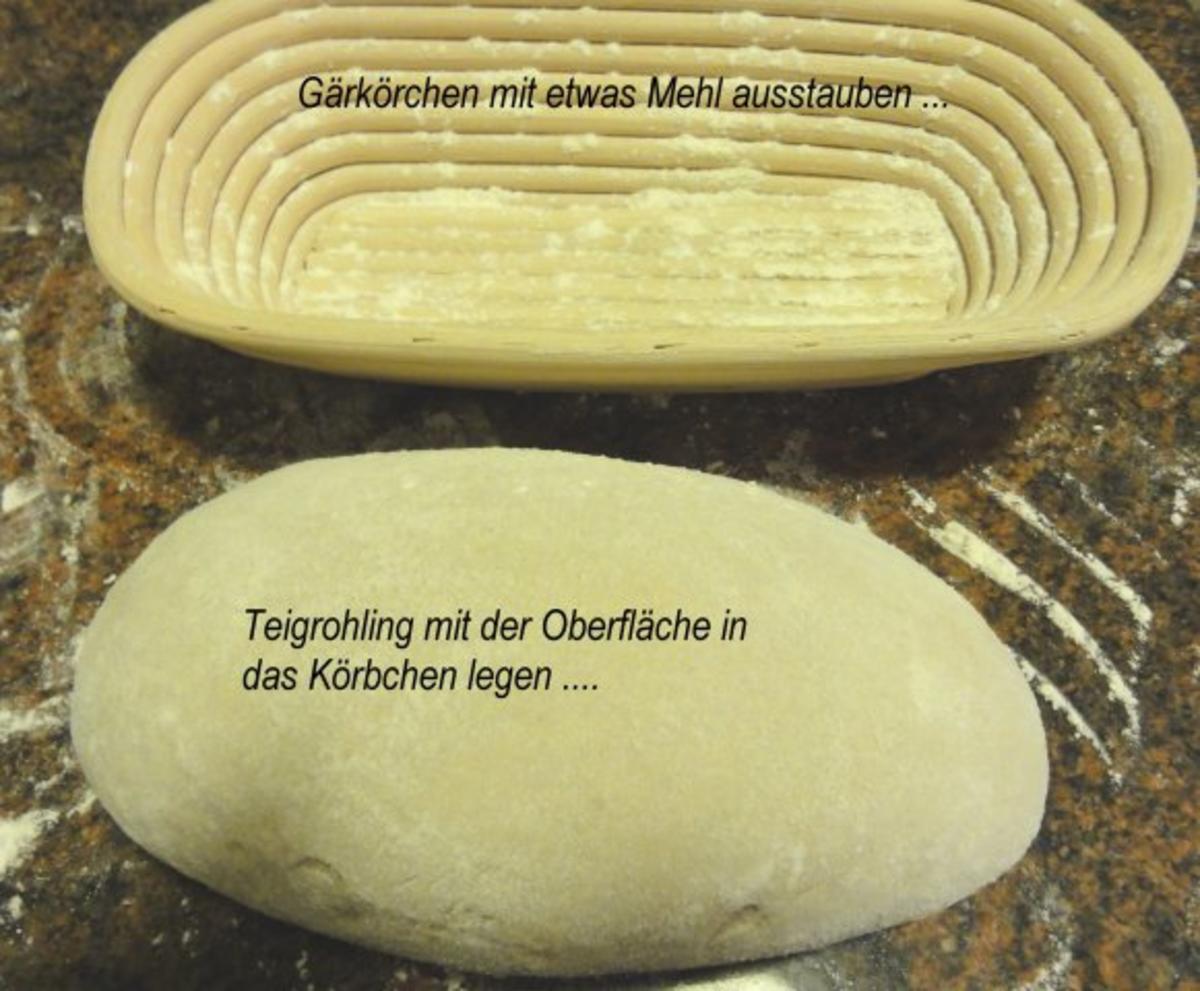 Brot:   ROGGENKRÜSTCHEN  (750gr.) - Rezept - Bild Nr. 6
