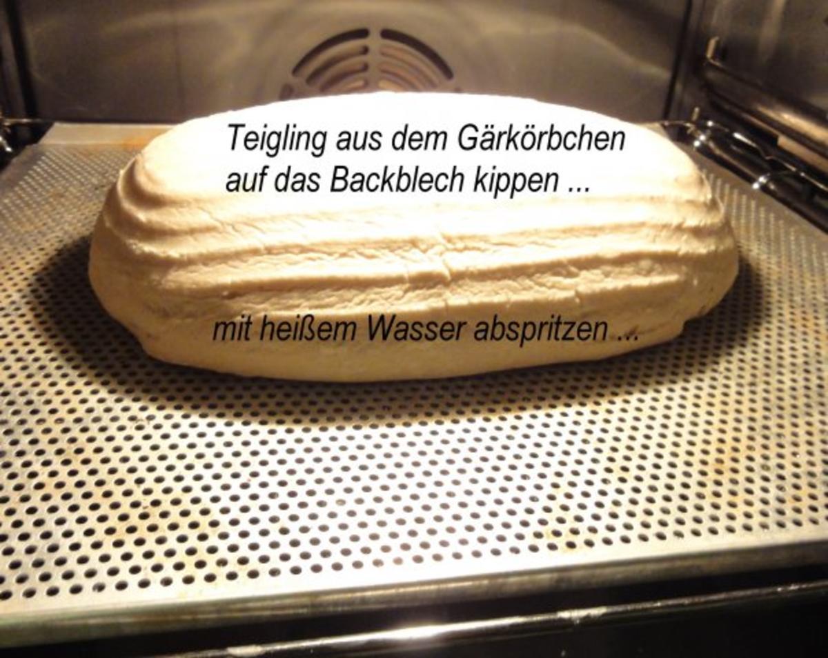 Brot:   ROGGENKRÜSTCHEN  (750gr.) - Rezept - Bild Nr. 7