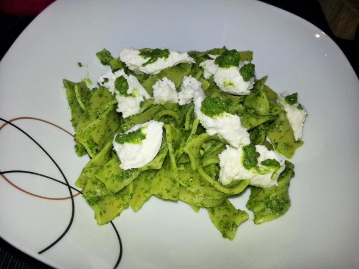 Koriander Pesto - Rezept