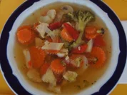 Hähnchenbrustfiletsuppe mit Gemüse - Rezept