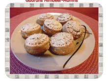 Muffins: Himbeermuffins - Rezept