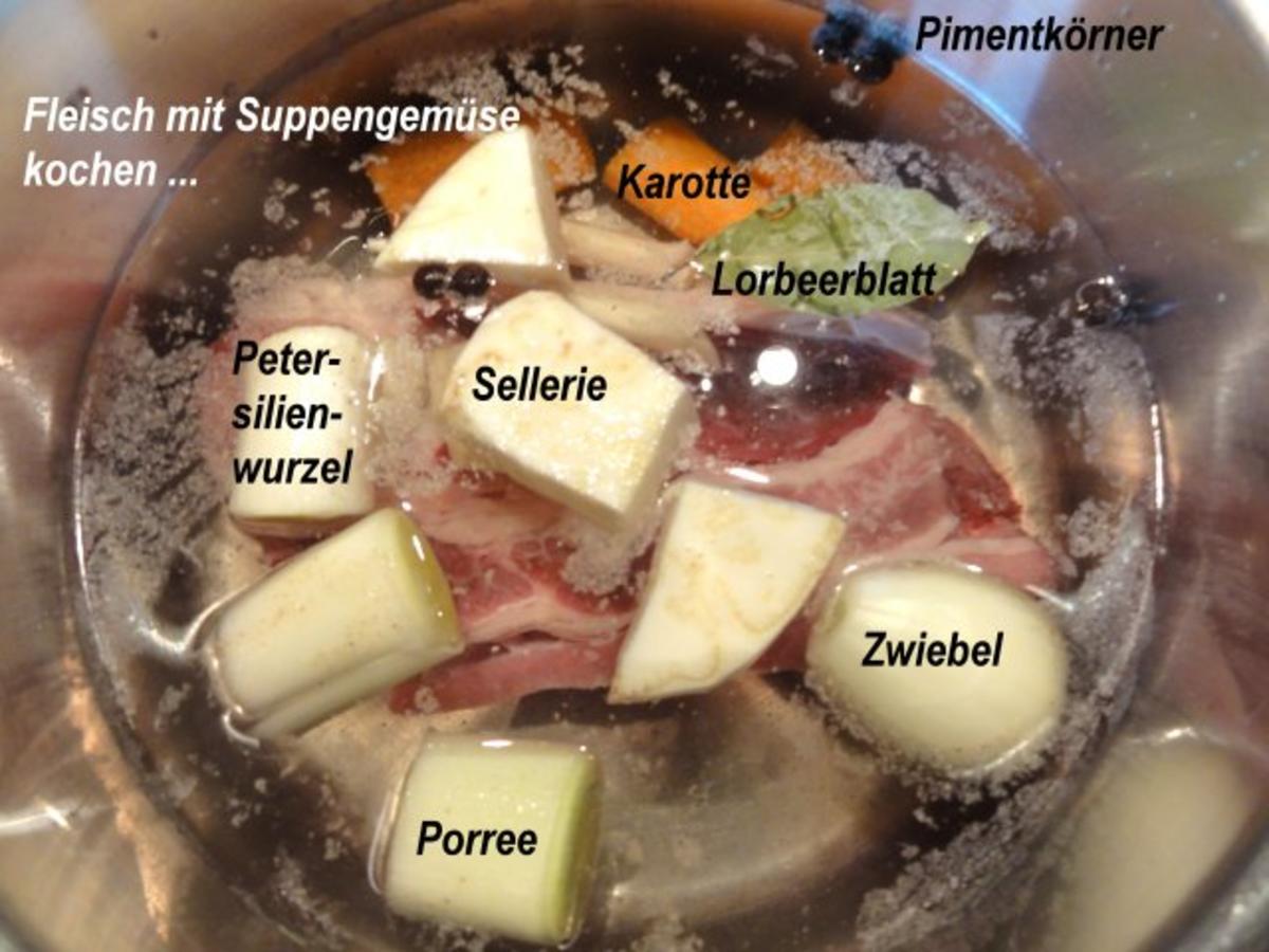 Suppe:   SCHNITTBOHNEN - SUPPE mit Bratwurstbällchen - Rezept - Bild Nr. 2