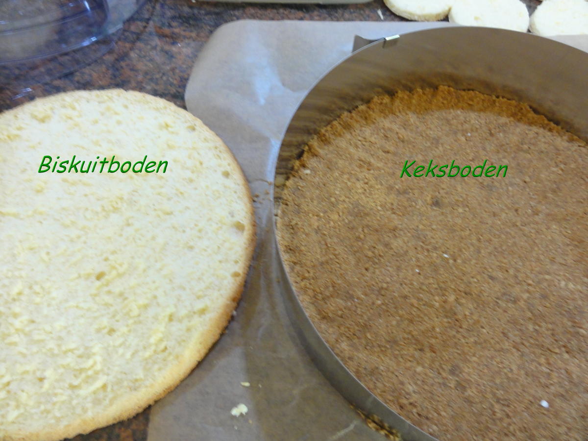 Biskuit:   BODEN und DECKEL für kalte Kuchen 26ø Springform - Rezept - Bild Nr. 6