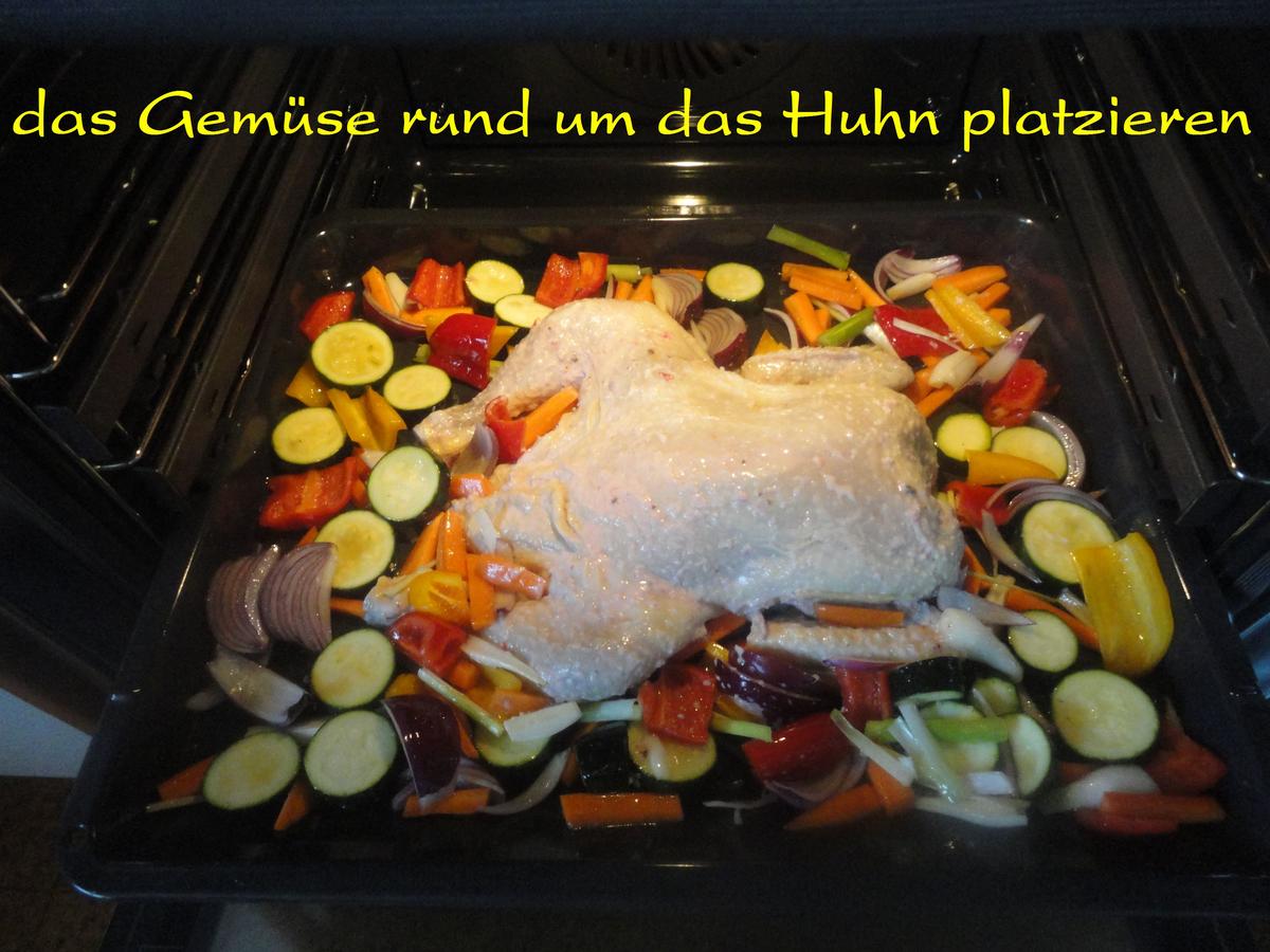 Hühnchen in Joghurt Marinade - Rezept mit Bild - kochbar.de